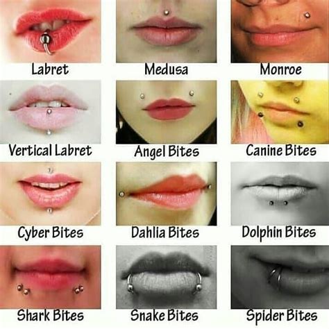 44 Piercing Labio Inferior Lateral For You Labios Tatuados Letra