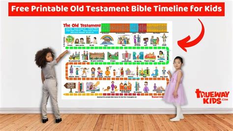 Old Testament Bible timeline for kids - Free printable - Trueway Kids