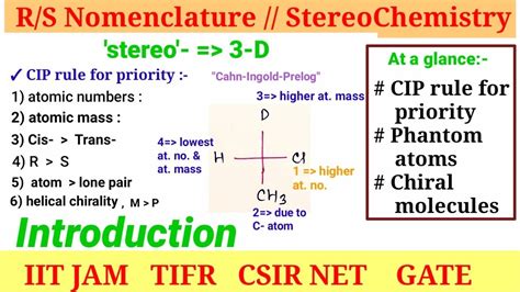 Part 1 StereoChemistry R S Nomenclature For Chiral Molecules CIP