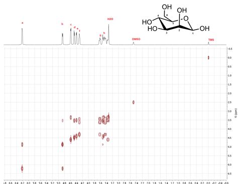 Organic Chemistry How To Assign Peaks To Mannose Using H Nmr And Cosy