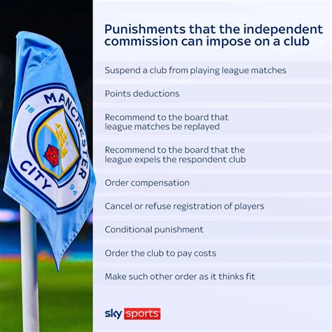 Sky Sports Reveal Possible Sanctions For Manchester City Daveockop