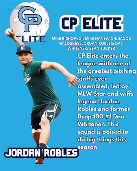 Mlws Jordan Robles Is Coming To Old Line Wiffle Rmlwwiffleball