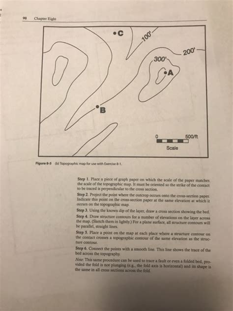 What are the strike, dip, and dip direction of a | Chegg.com