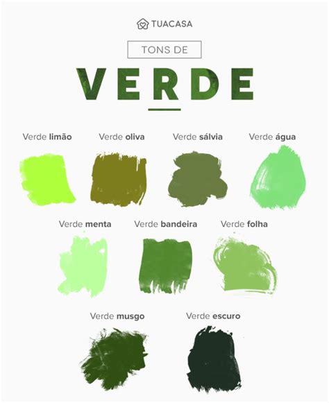 Tons De Verde Significado E Ideias Para Sua Decoração Tons De Verde Cores De Tinta Verde Cores