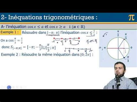 Calcul trigonométrique II partie 5 Résoudre une inéquation avec cos x