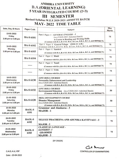 Andhra University Time Table Available Ug Pg May Exam Dates