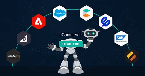 Headless Ecommerce Solutions In 2023 L Klizer