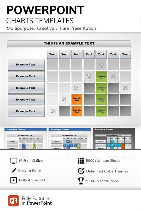 Table Box 2 PowerPoint Charts Template Presentation