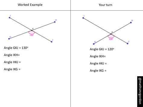 Vertically opposite angles – Variation Theory