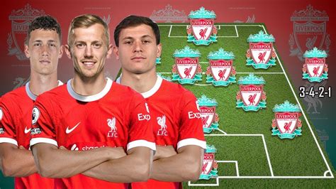 New Liverpool Potential Starting Line Up 3 2 4 1 With Transfers