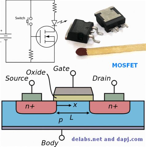 The Mosfet In Power Electronics Tech Media Network