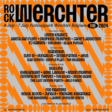 15 Nieuwe Namen Voor Rock Werchter 2024 FrontView Magazine