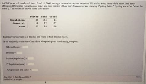 Solved A CBS News Poll Conducted June 10 And 11 2006 Among Chegg