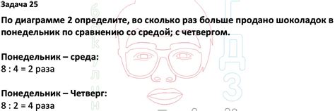 ГДЗ Вероятность и статистика 7-9 класс Высоцкий, Ященко 2023 ФГОС ...