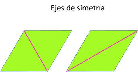 Ejes De Simetria De Un Romboide Perimetro Y Area Del Rombo Area De Un