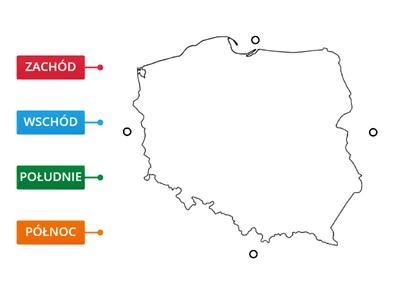 Kierunki Geograficzne Materia Y Dydaktyczne