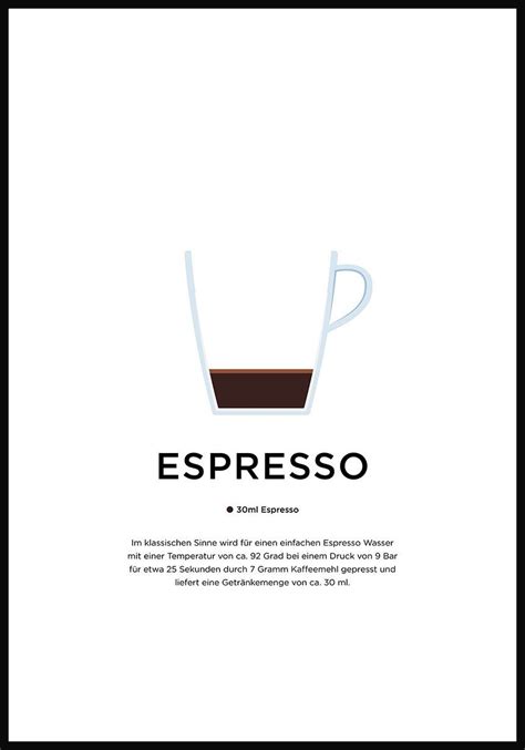 Espresso Poster Mit Zubereitung Deutsch