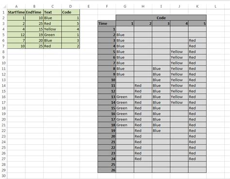 Excel Index Match With 3 Criteria Stack Overflow