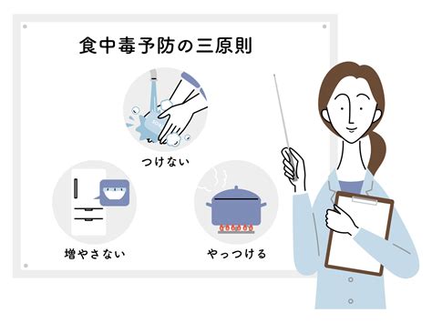 猛暑時は特に注意！家庭でできる「食中毒」対策を今日から始めよう Kufura（クフラ）小学館公式