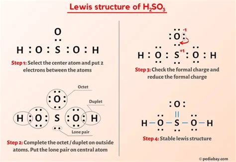 H2SO3 Lewis Structure in 6 Steps (With Images)
