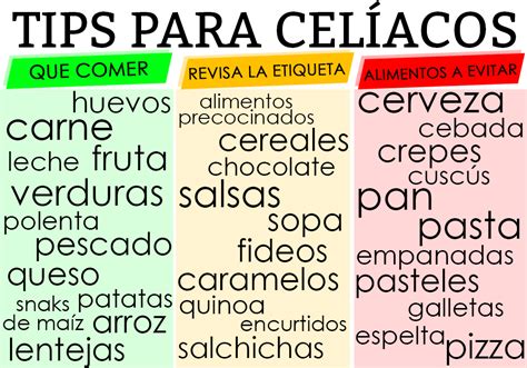 Consejos De Alimentaci N Para Cel Acos