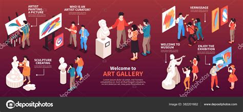 Art Gallery Isometric Infographics Stock Vector Image By ©macrovector