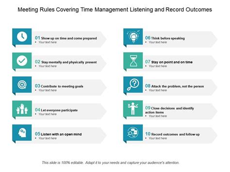 Meeting Rules Covering Time Management Listening And Record Outcomes