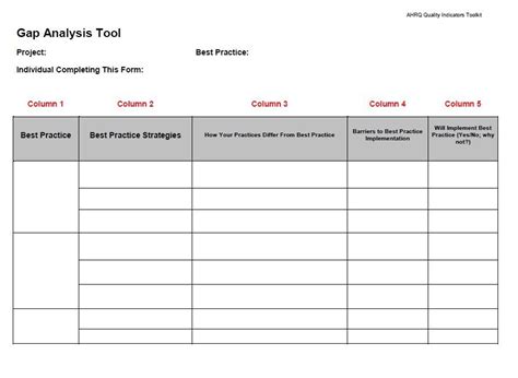 40 Gap Analysis Templates And Examples Word Excel Pdf Free Template