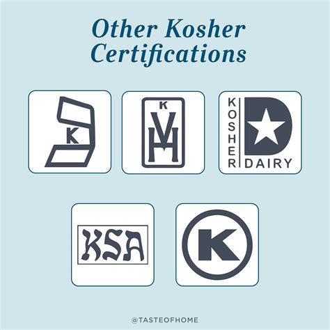 Kosher Symbols on Food Packaging You Need to Know | Taste of Home