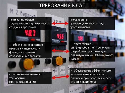 Система автоматизации программирования - презентация онлайн