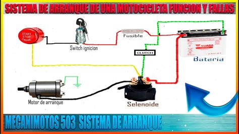 Sistema De Arranque De Una Moto Como Se Conecta Funciones Y Fallas