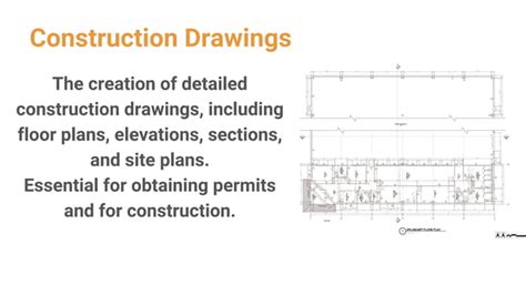 Types Of Construction Drawing Drafting And Design Plans Ppt