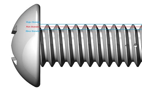 Dfa Simple Mechanical Assembly Techniques For Plastic Parts