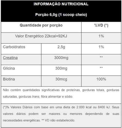 Creatine Double Force BodyAction 150g Morango Suplemento De Creatina