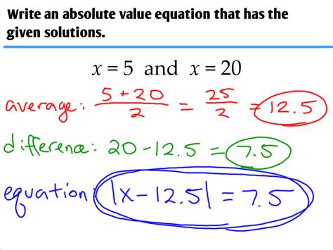 Solving Absolute Value Equations Ms Zeilstra S Math Classes