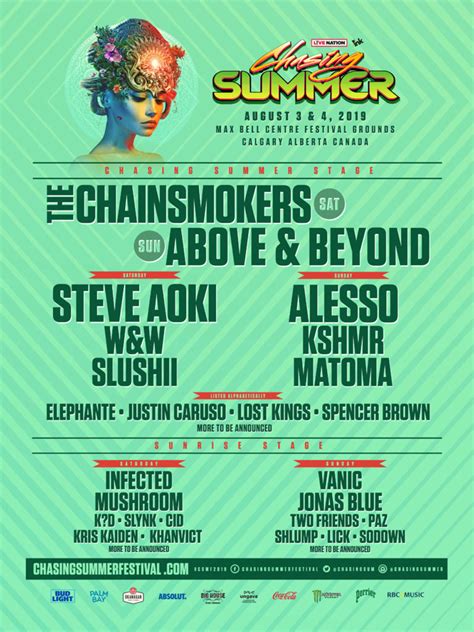 Chasing Summer Aftermovie Photos Lineup Spacelab Festival