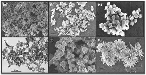 Magnetite Nanoparticles Fe3O4 For Radio Frequency And Microwave