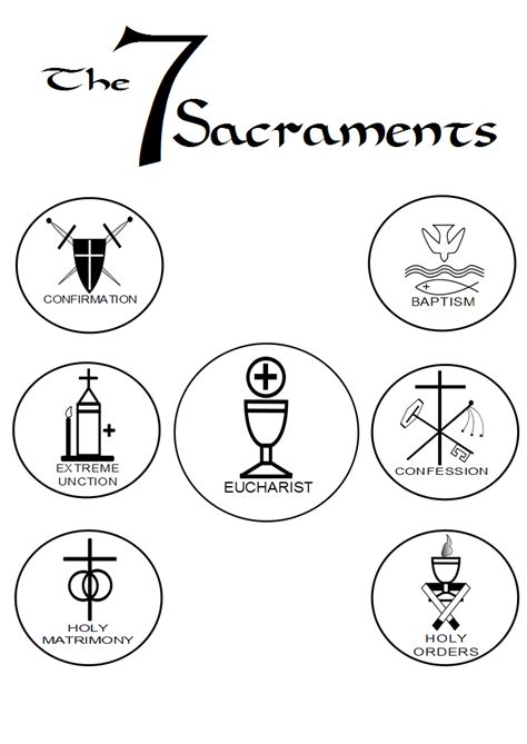 Baptism Symbols Catholic Church