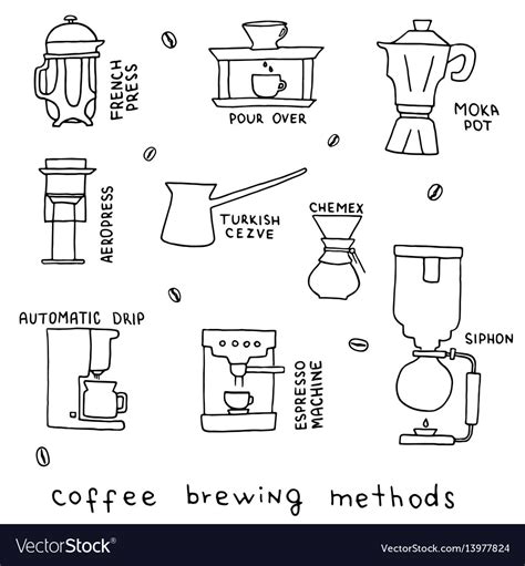 Top Coffee Brewing Methods And How To Make Them 54 Off