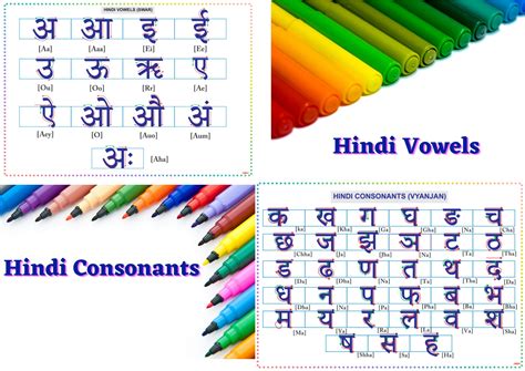 Hindi Vowels And Consonants Chart