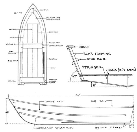 The Tolman Skiff Small Boats Magazine