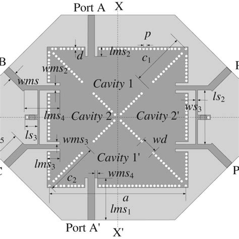 The Layout Of The Proposed BTB FPD BTB Balanced To Balanced FPD