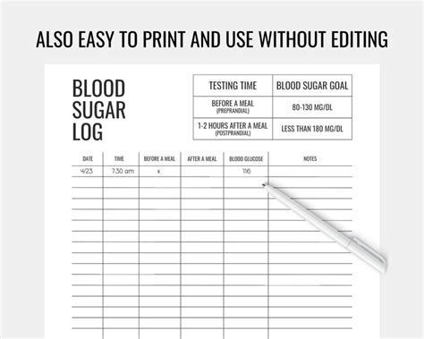 Blood Sugar Log Printable Blood Sugar Tracker Editable Printable