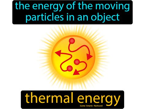 What Happens When You Add Thermal Energy