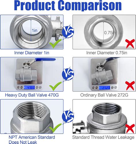 Buy 1 Inch Ball Valve Premium 304 Stainless Steel Full Port Forged Npt