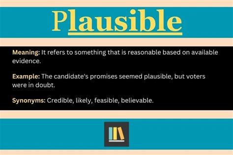 Plausible vs Possible: Comparison with 10 Easy Examples