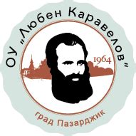 Основно училище Любен Каравелов – гр. Пазарджик – Поредният WordPress сайт