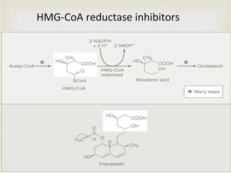 Antihyperlipidemic drugs