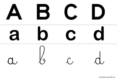 Affichage Dans La Classe Des Lettres De L Alphabet Dans Les Ecritures