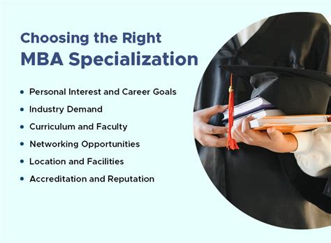 A Complete Guide To Choosing The Right Mba Program